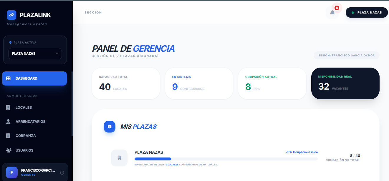 Dashboard